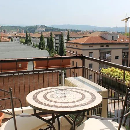 Apartmán Re Lear Verona